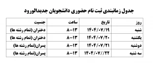 اطلاعیه ثبت نام دانشجویان جدیدالورود 1404 3